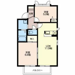 プチメゾンコスギ【2階】の間取り
