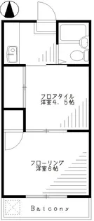 フレール西荻【2階】の間取り