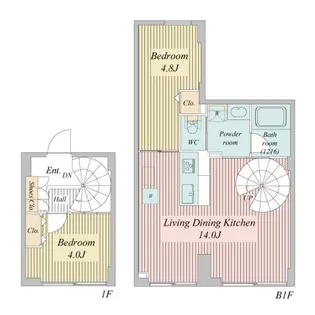 プライムアーバン目黒三田の間取り