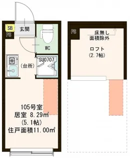 ハーモニーテラス王子III【1階】の間取り