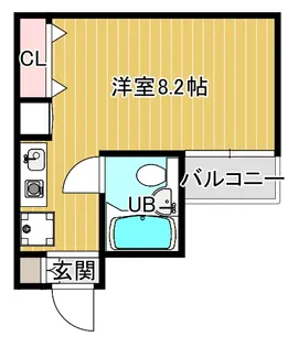 フラットKOWA【2階】の間取り