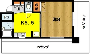 ACTY本町【7階】の間取り