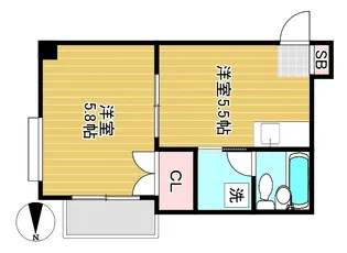 プチプルハイム都立大【3階】の間取り