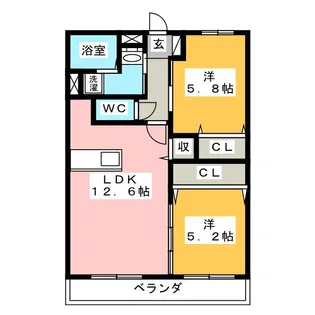 プランドール【2階】の間取り