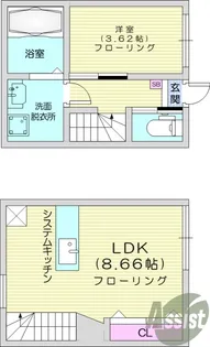 イニシアティブ原ノ町の間取り