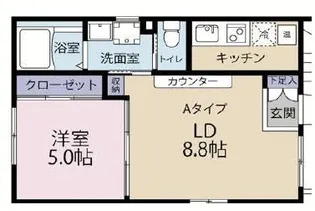 NEIVA奥沢【1階】の間取り