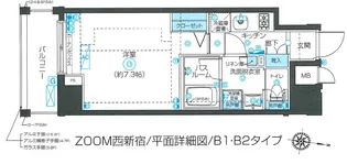 ZOOM西新宿【8階】の間取り