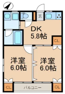 ファミール高橋【2階】の間取り