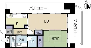 PRATIQUE SHINMARUKO【6階】の間取り
