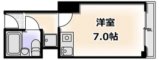 ソシオコート難波【2階】の間取り