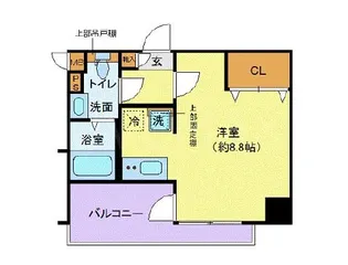 ディアレイシャス木場公園【5階】の間取り