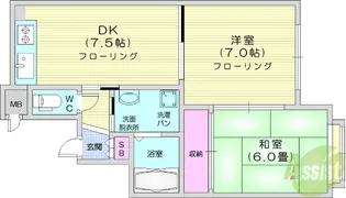 サーパス水の森【2階】の間取り