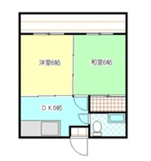 広栄アパート(嘉数)【2階】の間取り
