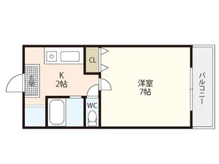 第6野地ビル【4階】の間取り