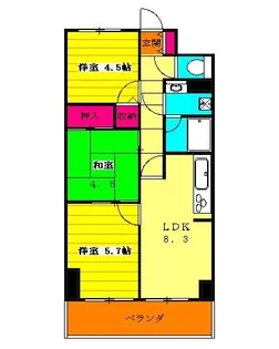 ライオンズガーデン川口【8階】の間取り