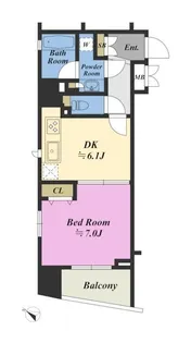 東京都大田区蒲田5【マンション】の間取り