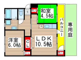 船橋グリーンハイツ3号棟【1階】の間取り