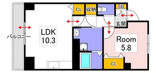 Presence今8丁目【2階】の間取り