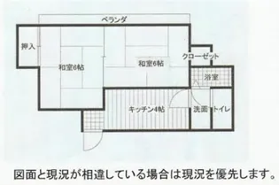 イナバハイツ【1階】の間取り
