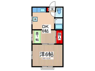 行徳石田マンション【3階】の間取り