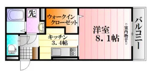 ロワジール【1階】の間取り