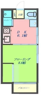 砂川サクラフラッツ【2階】の間取り