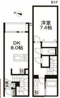 LEGALAND参宮橋【1階】の間取り