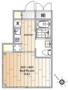 デュークス大岡山【4階】の間取り