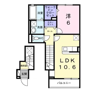 下小河原町アパート(028292501)【2階】の間取り