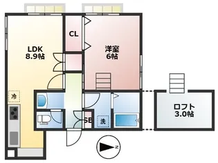 COCOL.POINT【2階】の間取り