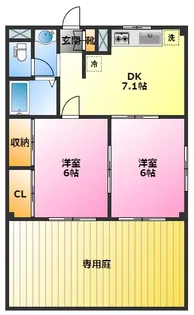 ジュネスサガノ【1階】の間取り