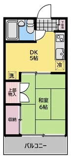 コーポクボデラ【2階】の間取り