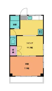 スカイハイツ福井【2階】の間取り