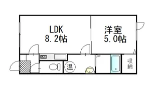 ロイヤルエステート【1階】の間取り