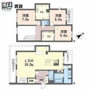 シャーメゾン城野駅前の間取り
