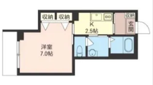 メゾン リシェス【1階】の間取り
