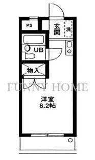 ラピュタ浜田山【2階】の間取り