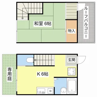 グリーンヒル【1階】の間取り