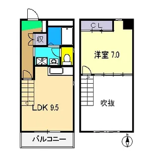 CASA DI SOLE 北棟【2階】の間取り