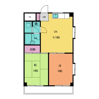 NCKビル【5階】の間取り