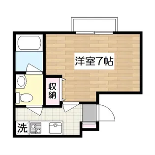 HOUSING STAGE 三軒茶屋【1階】の間取り