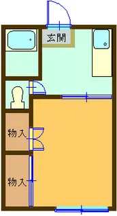 ハイツR&Y東石岡B棟【1階】の間取り