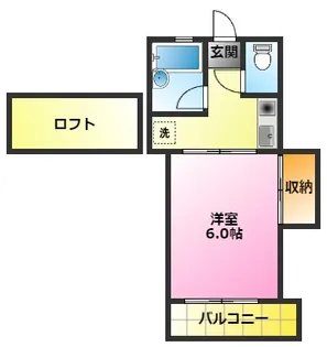 神奈川県川崎市中原区井田1【アパート】の間取り
