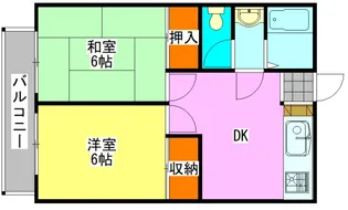 ラベンダーハイム【2階】の間取り