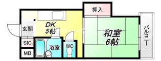 ロイヤル平野【2階】の間取り