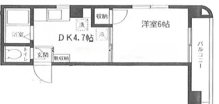 東京都世田谷区南烏山4【マンション】の間取り