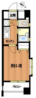 ミリオン大塚アヴィニティー【8階】の間取り