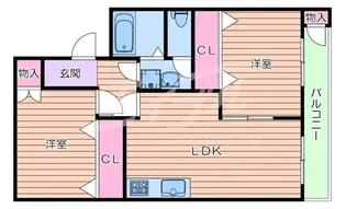 吹東マンション【2階】の間取り