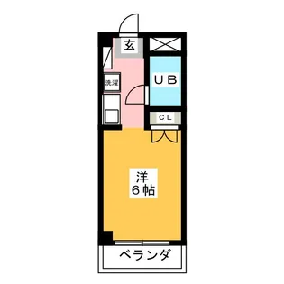 シャトー川島【1階】の間取り