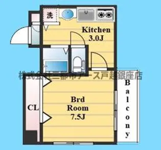 中村ビル【2階】の間取り